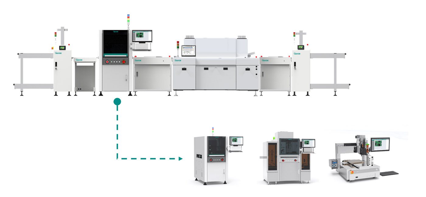 點膠/涂覆成套解決方案